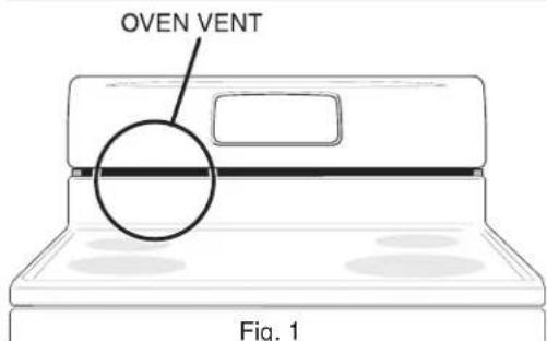 OVEN VENT Fig. 1