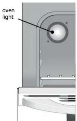 oven light