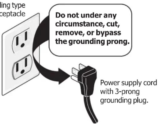 dcing type ceptacle Do not under any circumstance, cut, remove, or bypass the grounding prong. Power supply cord with 3-prong grounding plug.