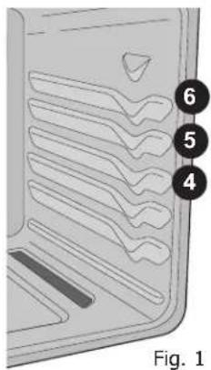 6 5 4 Fig. 1