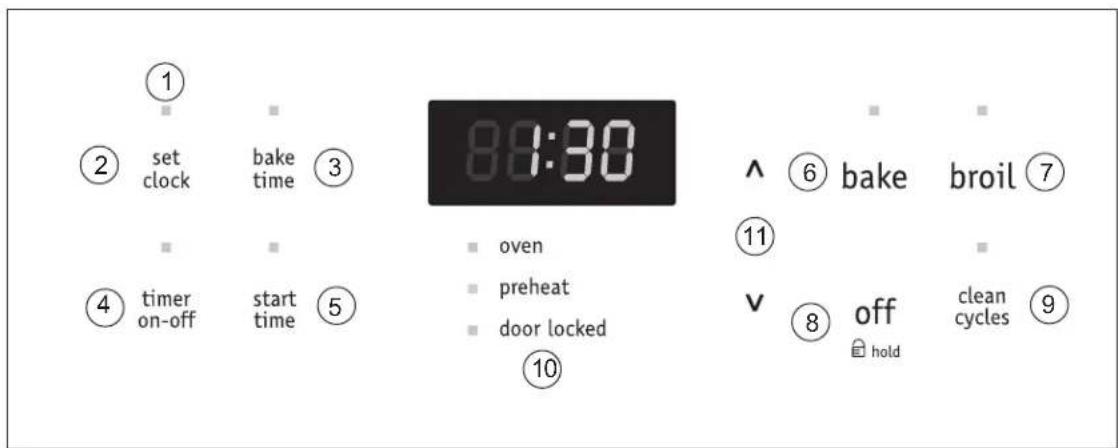 ① ② set clock bake time ③ 88:30 ④ timer on-off start time ⑤ oven preheat door locked ⑩ ^ ⑥ bake broil ⑦ ⑪ V ⑧ off clean cycles hold