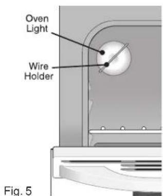 Oven Light Wire Holder Fig. 5