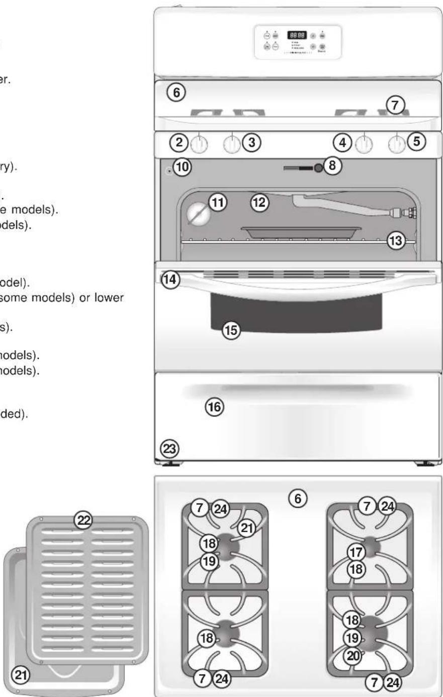 FRIGIDAIRE FGF355DS - YourGas Range Features Include: - 1