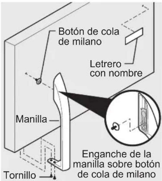Botón de cola de milano Letrero con nombre Manilla Tornillo Enganche de la manilla sobre botón de cola de milano