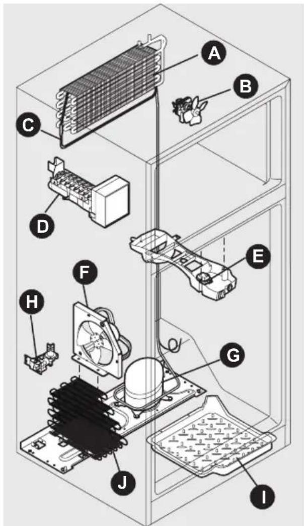 FRIGIDAIRE FFTR1621QW - NOTA - 1