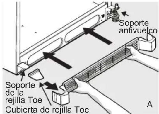 Soporte antivuelco Soporte de la rejilla Toe Cubierta de rejilla Toe A