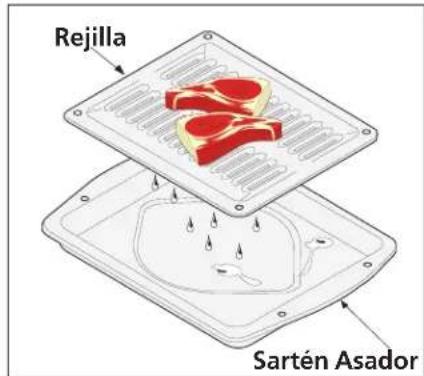 Rejilla Sartén Asador
