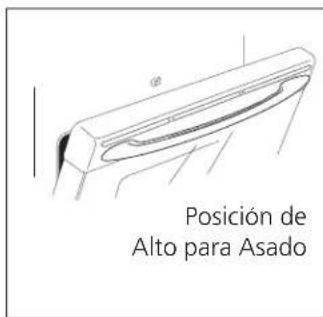 Posición de Alto para Asado