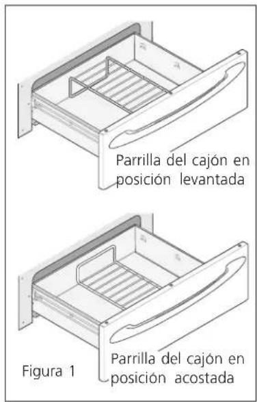 Parrilla del cajón en posición levantada Figura 1 Parrilla del cajón en posición acostada