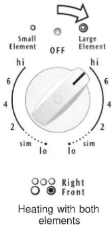 Small Element OFF Large Element hi 6 4 2 sim lo hi 6 4 2 sim lo Right Front Heating with both elements