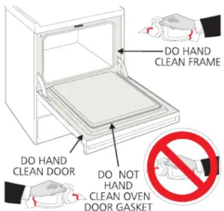 DO HAND CLEAN FRAME DO HAND CLEAN DOOR DO NOT HAND CLEAN OVEN DOOR GASKET