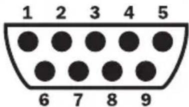 1 2 3 4 5 6 7 8 9