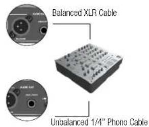 Balanced XLR Cable Unbalanced 1/4" Phone Cable