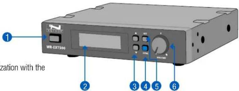 WR-EXT500 1 2 3 4 5 6 HT SYNC VOLUME Organization with the