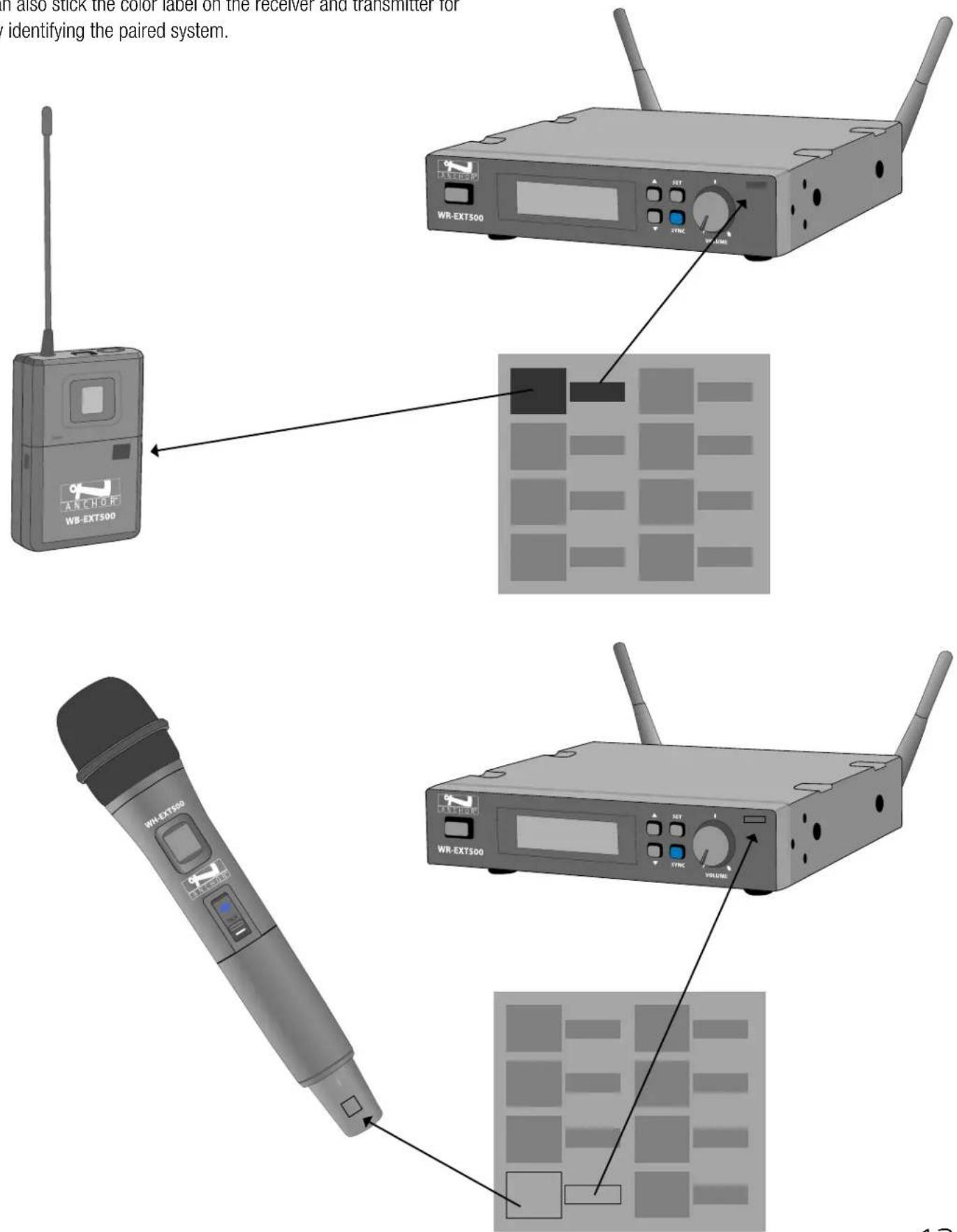 In also stick the color label on the receiver and transmitter for identifying the paired system. WR-EXT500 ANCHOR WR-EXT500 VOLUME
