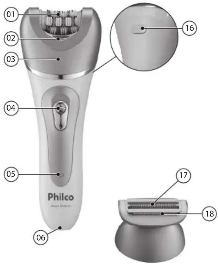 Philco PDP02R - COMPONENTES - 1