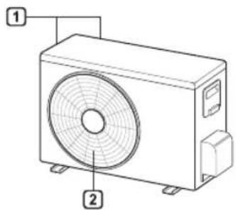 Technical diagram of a air conditioner unit with labeled components 1 and 2