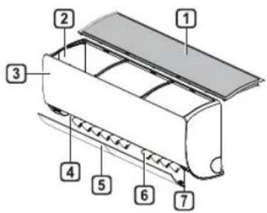 Diagram of an air conditioner unit with numbered parts for identification