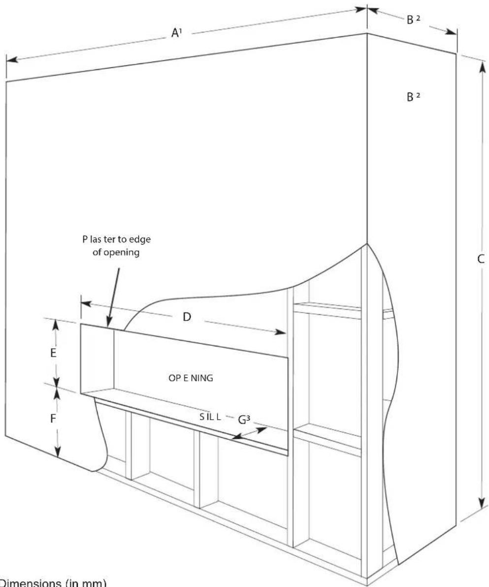 A¹ B² B² P las ter to edge of opening D E OPENING SILL G³ F C Dimensions (in mm)