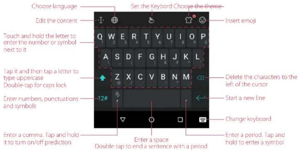 Choose language Edit the content Set the Keyboard Choose the theme Insert emoji Touch and hold the letter to enter the number or symbol next to it Tap it and then tap a letter to type uppercase Double-tap for caps lock Enter numbers, punctuations and symbols Enter a comma. Tap and hold it to turn on/off prediction Set the keyboard Delete the characters to the left of the cursor Start a new line Change keyboard Enter a space Double-tap to end a sentence with a period Enter a period. Tap and hold to enter a symbol