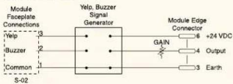 TOA T-01S - S-02S Buzzer/Yelp Tone - 3
