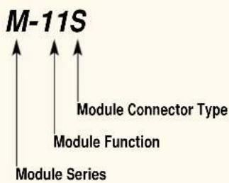 TOA T-01S - 3.Speaker Level - 1