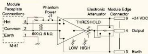 Module Faceplate Connections Hot Common Earth M-61 3 Phantom Power J1 2 600 Ω.5 kΩ 1 Electronic Attenuator Module Edge Connector 6 +24 VDC 4 Output LOW HIGH 3 Earth