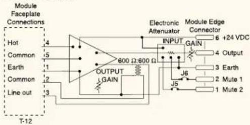 TOA T-01S - T-12S Unbalanced Line Input with Music-On-Hold Output & Input Mute-Receive - 2