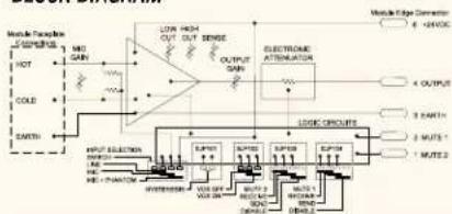 TOA T-01S - MICROPHONE INPUT MODULES - 2