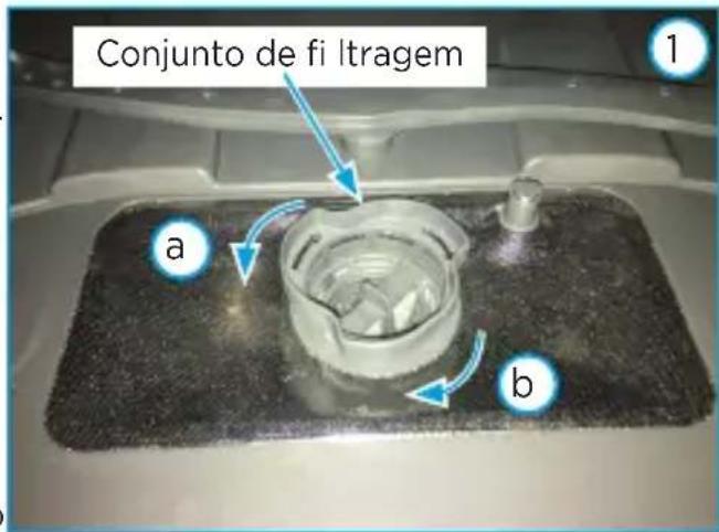MIDEA DWA14S2 - MODELOS DWA08 - 1