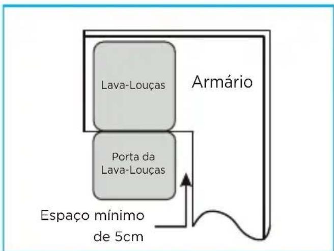 MIDEA DWA14S1 - PERIGO - 2