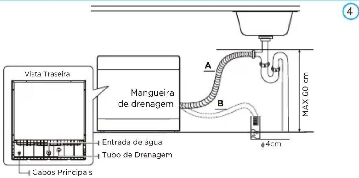 MIDEA DWA14S1 - NOTA - 2