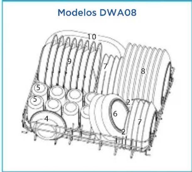 MIDEA DWA14S1 - NOTA - 2