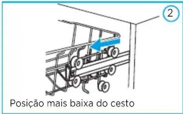 MIDEA DWA14S1 - Ajustando a Altura do Cesto Superior (somente modelos DWA14) - 1