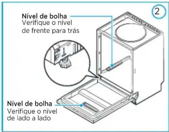 MIDEA DWA14S1 - - Nivelamento e ajuste dos pés reguláveis (apenas modelo DWA14) - 1