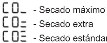 C0_ - Secado máximo C0= - Secado extra C0= - Secado estándar