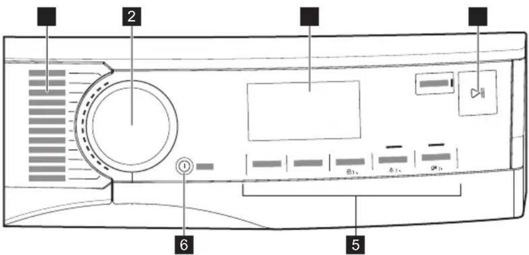 AEG TR838P4OB - PAINEL DE COMANDOS - 1