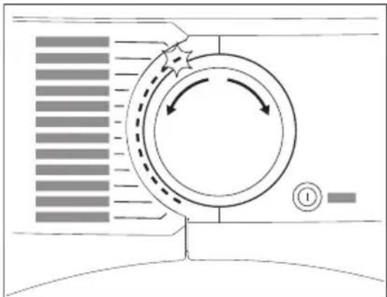 AEG TR838P4OB - Seleccionar um programa - 1