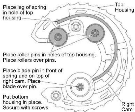 Place leg of spring in hole of top housing. Top Housing Place roller pins in holes of top housing. Place rollers over pins. Place blade pin in front of spring and on top of right cam. Place blade over pin. Put bottom housing in place. Secure with screws. Right Cam
