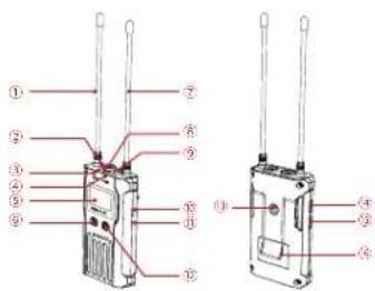 Technical diagram of a radio receiver with numbered components for identification