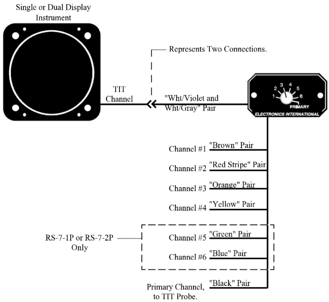 Electronics International CC-1P - Remote Switch Connected to a Primary TIT Channel - 1