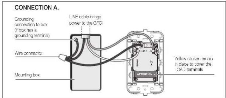 CONNECTION A. GROUNDing connection to box (if box has a grounding terminal) LINE cable brings power to the GFCI Wire connector Mounting box YELLOW STICKER remain in place to cover the LOAD terminals ATTENTION