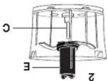 CUISINART Smart Stick Plus CSB-78 - SOSTENEGA LA CUCHILLA POR EL CENTRO DEL ARO (K) - 1