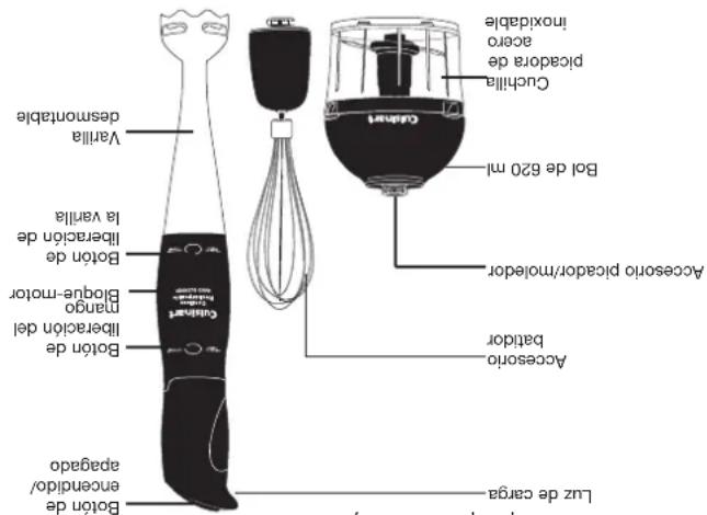 Luz de carga Boto de encanidio/ apgado Cueber Boto de dilperacion del mango biogue-motor la variilla Varilla desmontabile Cucchilla plicadora de acero inoxidable Bol de 620 ml Cuanin Acceso picador/moletor Acceso bardor Boto de dilperacion de la variilla