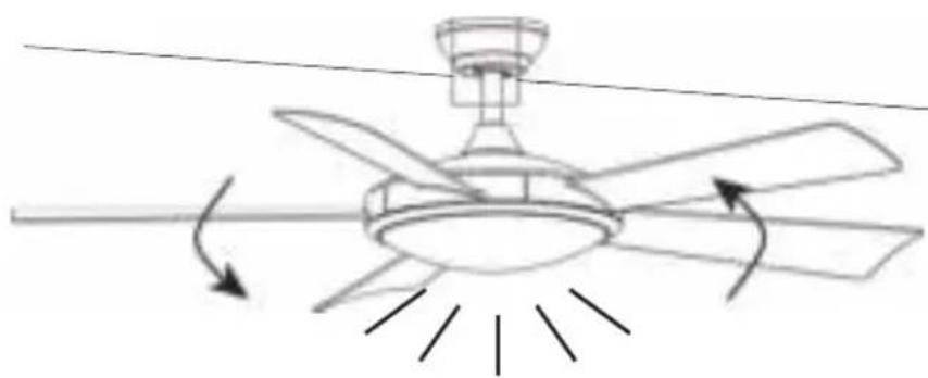Evolar EVO-CF52CG - Stap 5 - Ventilator inschakelen - 3