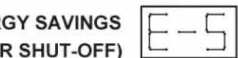 Cecilware PrecisionBrew Digital B-SGP - Fuses - 19