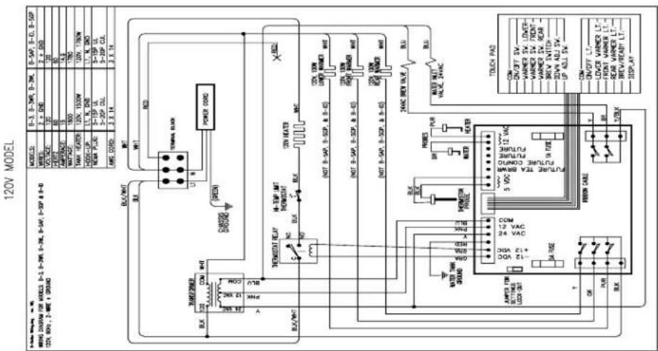 120V MODEL Schematic: MOSI (R) = 3.5 VAC, 5.5V, 6.5V, 8.5V, 9.5V, 10.5V, 11.5V, 12.5V, 13.5V, 14.5V, 15.5V, 16.5V, 17.5V, 18.5V, 19.5V, 20.5V, 21.5V, 22.5V, 23.5V, 24.5V, 25.5V, 26.5V, 27.5V, 28.5V, 29.5V, 30.5V, 31.5V, 32.5V, 33.5V, 34.5V, 35.5V, 36.5V, 37.5V, 38.5V, 39.5V, 40.5V, 41.5V, 42.5V, 43.5V, 44.5V, 45.5V, 46.5V, 47.5V, 48.5V, 49.5V, 50.5V, 51.5V, 52.5V, 53.5V, 54.5V, 55.5V, 56.5V, 57.5V, 58.5V, 59.5V, 60.5V, 61.5V, 62.5V, 63.5V, 64.5V, 65.5V, 66.5V, 67.5V, 68.5V, 69.5V, 70.5V, 71.5V, 72.5V, 73.5V, 74.5V, 75.5V, 76.5V, 77.5V, 78.5V, 79.5V, 80.5V POWER C bus POWER C bus POWER C bus POWER C bus POWER C bus POWER C bus POWER C bus POWER C bus POWER C bus POWER C bus POWER C bus POWER C bus POWER C bus POWER C bus POWER C bus POWER C bus POWER C bus POWER C bus POWER C bus POWER C bus POWER C bus POWER C bus POWER C bus POWER C bus POWER C bus POWER Cbus POWER C bus POWER C bus POWER C bus POWER C bus POWER C bus POWER C bus POWER C bus POWER C bus POWER C bus POWER C bus POWER C bus POWER C bus POWER C bus POWER C bus POWER C bus POWER C bus POWER C bus POWER C bus POWER C bus POWER C bus POWER C bus POWER C bus POWER C bus POWER C bus POWER C Bus POWER C Bus POWER C Bus POWER C Bus POWER C Bus POWER C Bus POWER C Bus POWER C Bus POWER C Bus POWER C Bus POWER C Bus POWER C Bus POWER C Bus POWER C Bus POWER C Bus POWER C Bus POWER C Bus POWER C Bus POWER C Bus POWER C Bus POWER C Bus POWER C Bus POWER C Bus POWER C Bus POWER C Bus POWER C Buses Power Cable Power Cable Power Cable Power Cable Power Cable Power Cable Power Cable Power Cable Power Cable Power Cable Power Cable Power Cable Power Cable Power Cable Power Cable Power Cable Power Cable Power Cable Power Cable Power Cable Power Cable Power Cable Power Cable Power Cable Power Cable Power Cable Power Cable Power Cable Power Cable Power Cable Power Cable Power Cable Power Cable Power Cable