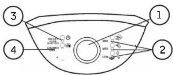 Worten Steam Power - Comandos da base - 1