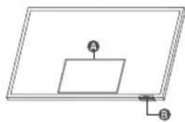 SAMSUNG QE65QN91A - HDMI ^TM HIGH-DEFINITION MULTIMEDIA INTERFACE - 2
