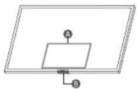 SAMSUNG QE65QN91A - Utilizarea Controller TV - 1
